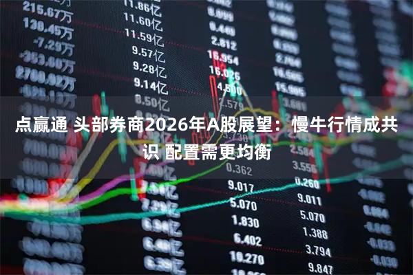 点赢通 头部券商2026年A股展望：慢牛行情成共识 配置需更均衡